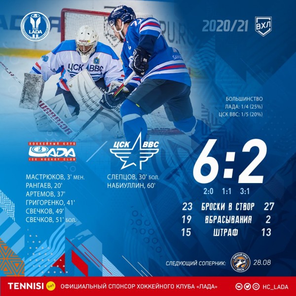 &laquo;Лада&raquo; одержала победу над ЦСК ВВС