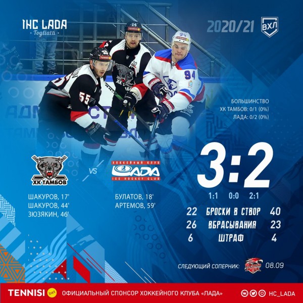 «Лада» в гостях уступила ХК «Тамбов» «Лада» в гостях уступила ХК «Тамбов»