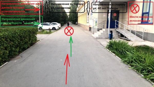 В Тольятти водитель сбил велосипедистку и скрылся В Тольятти водитель сбил велосипедистку и скрылся