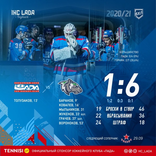 &laquo;Лада&raquo; проиграла &laquo;Горняку&raquo;