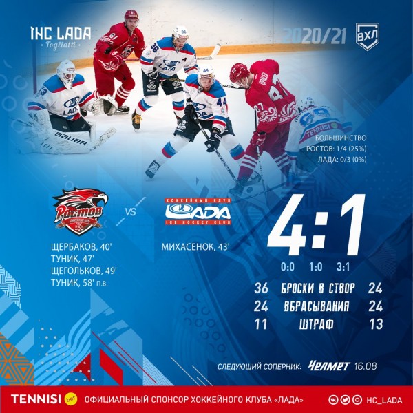 &laquo;Лада&raquo; в гостях проиграла &laquo;Ростову&raquo;