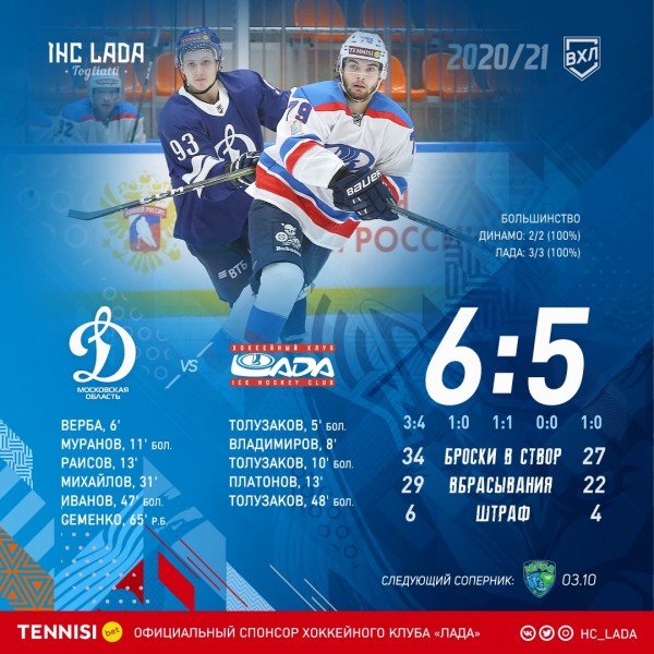 «Лада» по буллитам проиграла подмосковному «Динамо» «Лада» по буллитам проиграла подмосковному «Динамо»