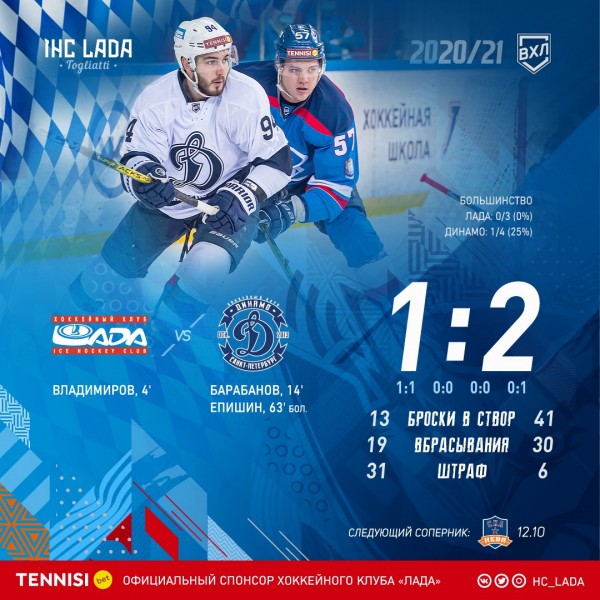 &laquo;Лада&raquo; уступила питерскому &laquo;Динамо&raquo;