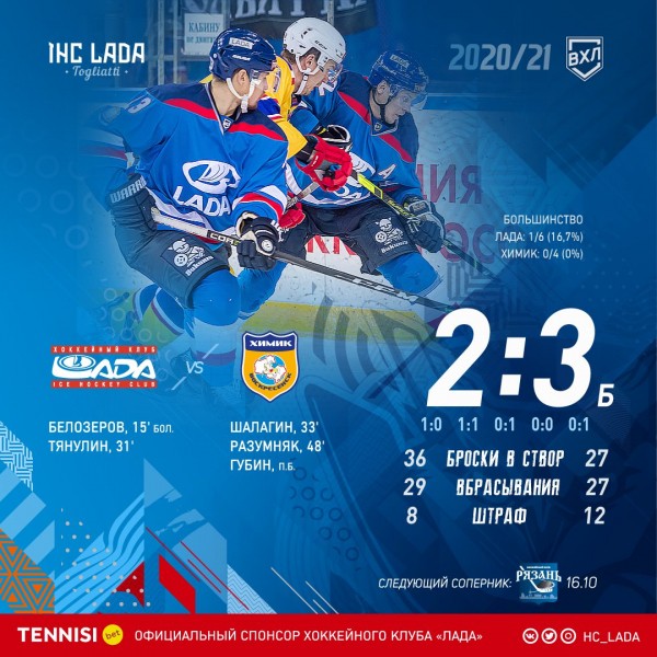 «Лада» по буллитам проиграла «Химику» «Лада» по буллитам проиграла «Химику»