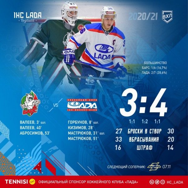 &laquo;Лада&raquo; на выезде победила &laquo;Барс&raquo;