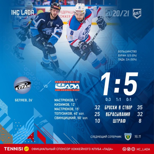«Лада» в Тольятти победила «Буран» «Лада» в Тольятти победила «Буран»