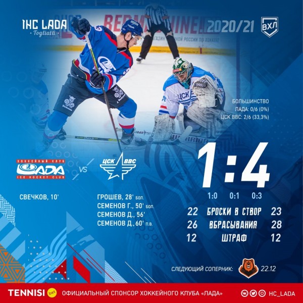 &laquo;Лада&raquo; проиграла ЦСК ВВС