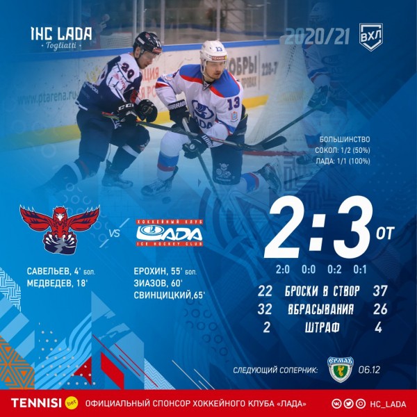 «Лада» в гостях победила «Сокол» «Лада» в гостях победила «Сокол»