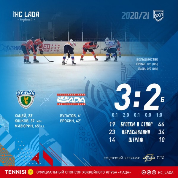 «Лада» по буллитам уступила «Ермаку» «Лада» по буллитам уступила «Ермаку»