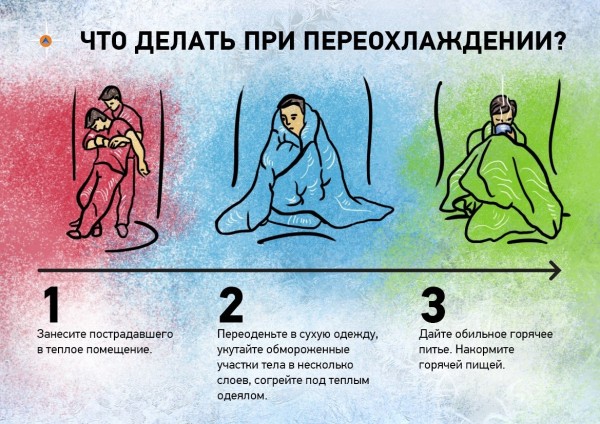 Какие меры безопасности нужно соблюдать в морозную погоду?