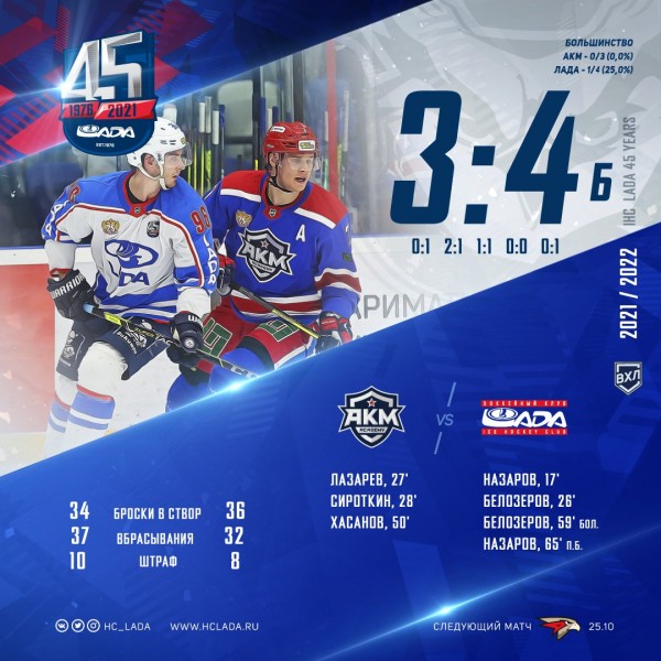 
Хоккейный клуб Лада
Тольятти
