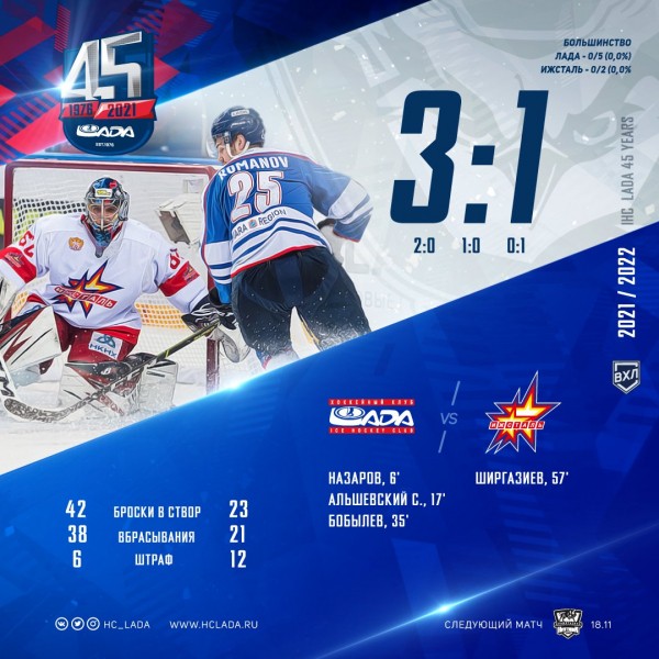 
Хоккейный клуб Лада
Тольятти
