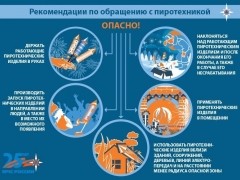 Правила безопасности во время новогодних праздников Правила безопасности во время новогодних праздников