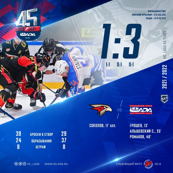 Хоккейный клуб Лада
Тольятти
Хоккейный клуб Лада
Тольятти