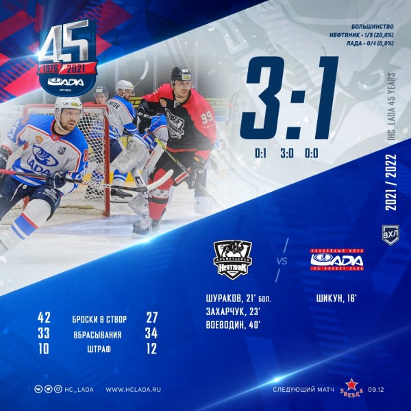 
Хоккейный клуб Лада
Тольятти
