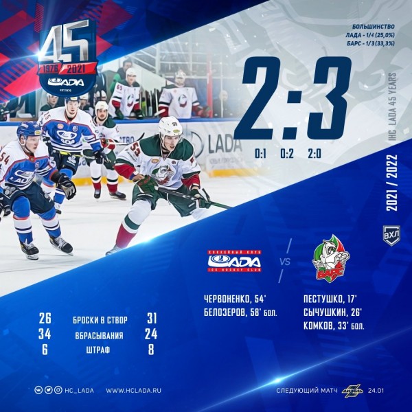 Хоккейный клуб Лада
Тольятти
Хоккейный клуб Лада
Тольятти