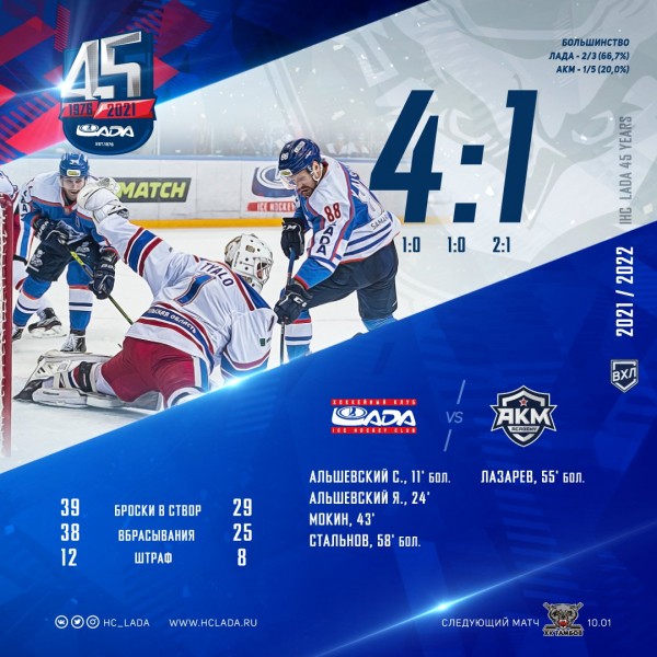 
Хоккейный клуб Лада
Тольятти
