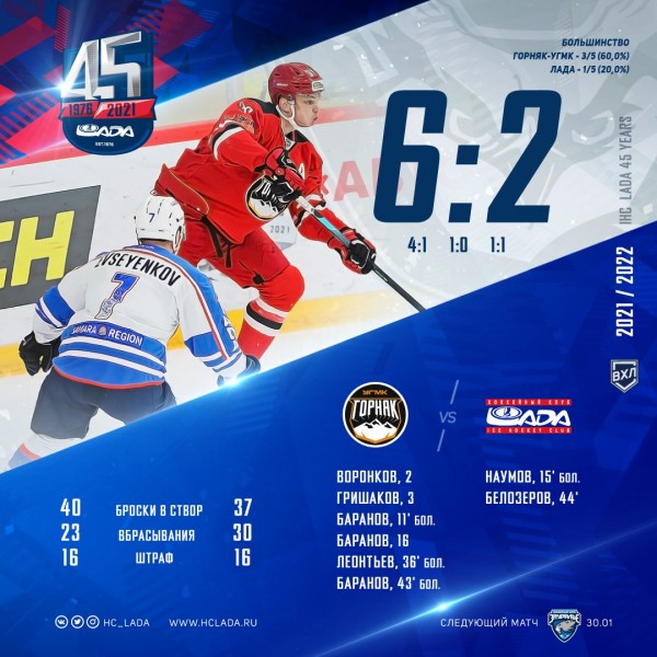 
Хоккейный клуб Лада
Тольятти
