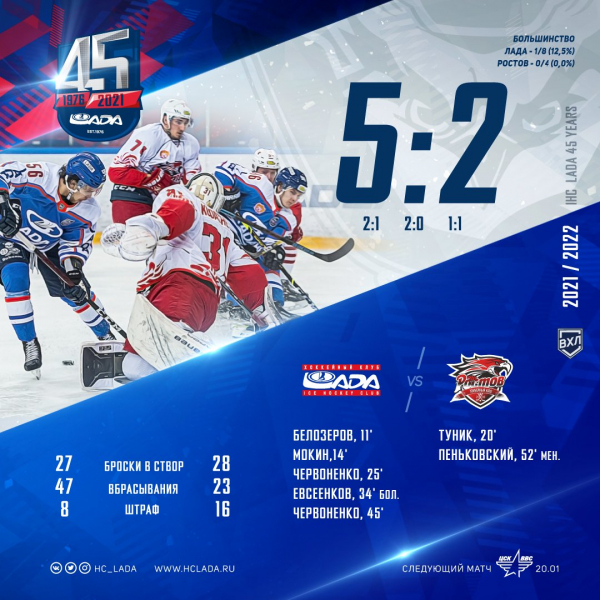 Хоккейный клуб Лада
Тольятти
Хоккейный клуб Лада
Тольятти