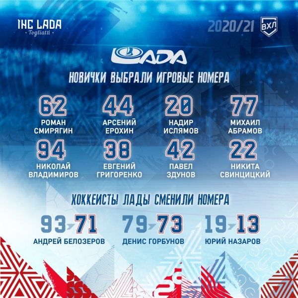 Хоккеисты &laquo;Лады&raquo; выбрали игровые номера
